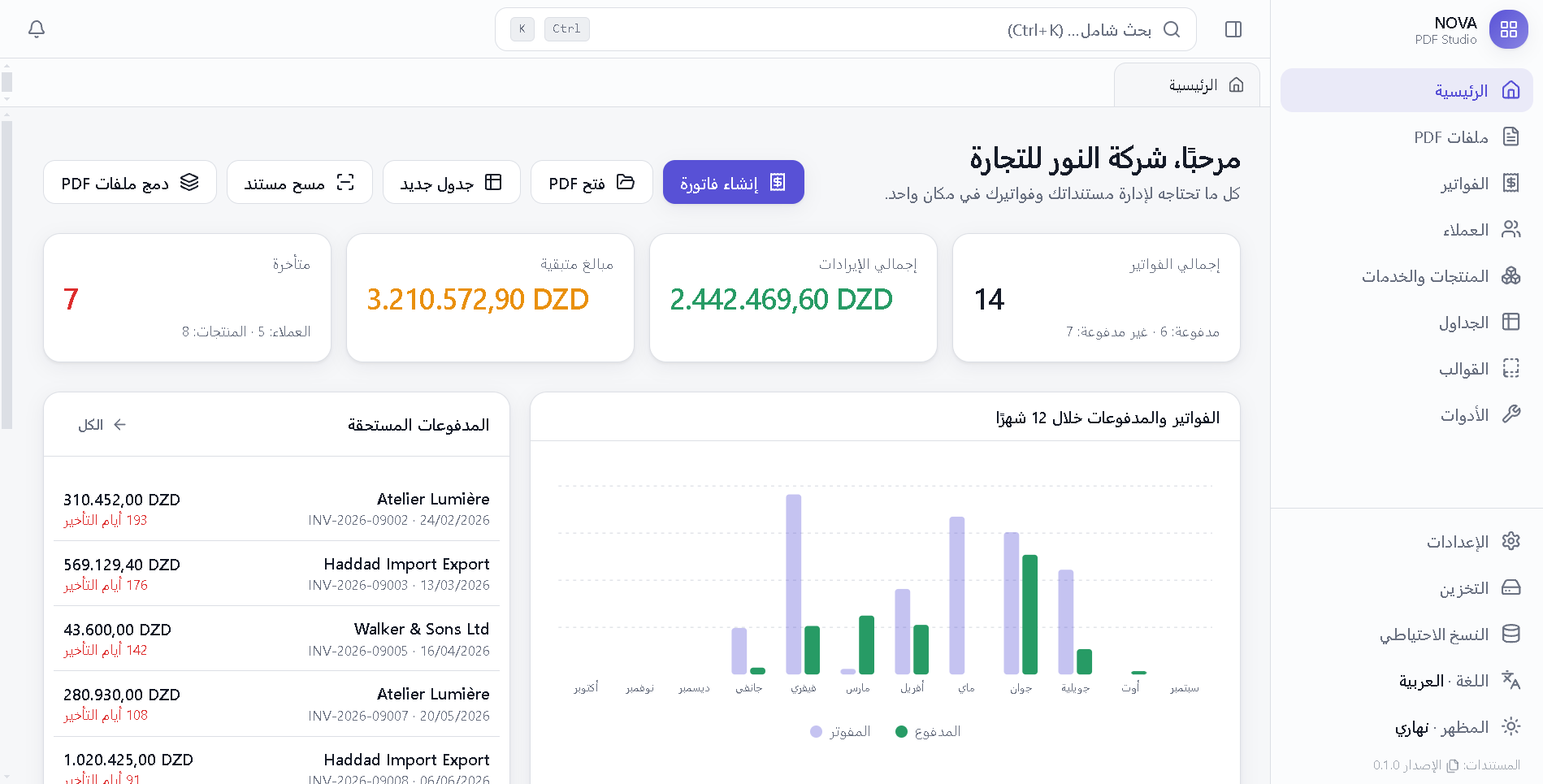 Nova PDF dashboard
